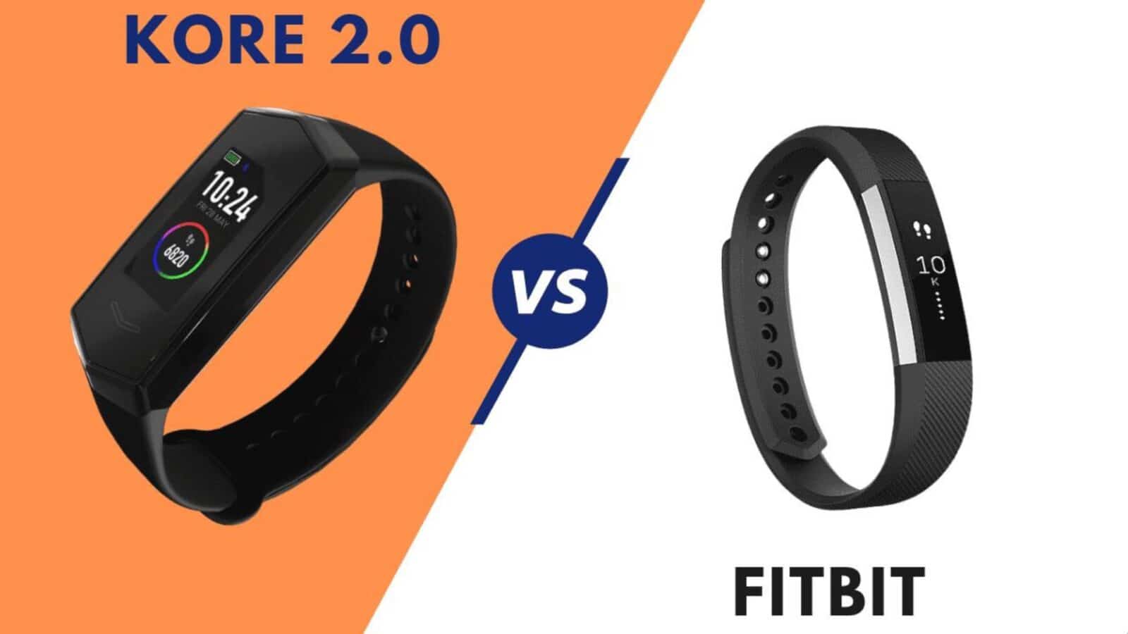 KoreTrak Pro Watch Reviews Worth Buying Or Not?