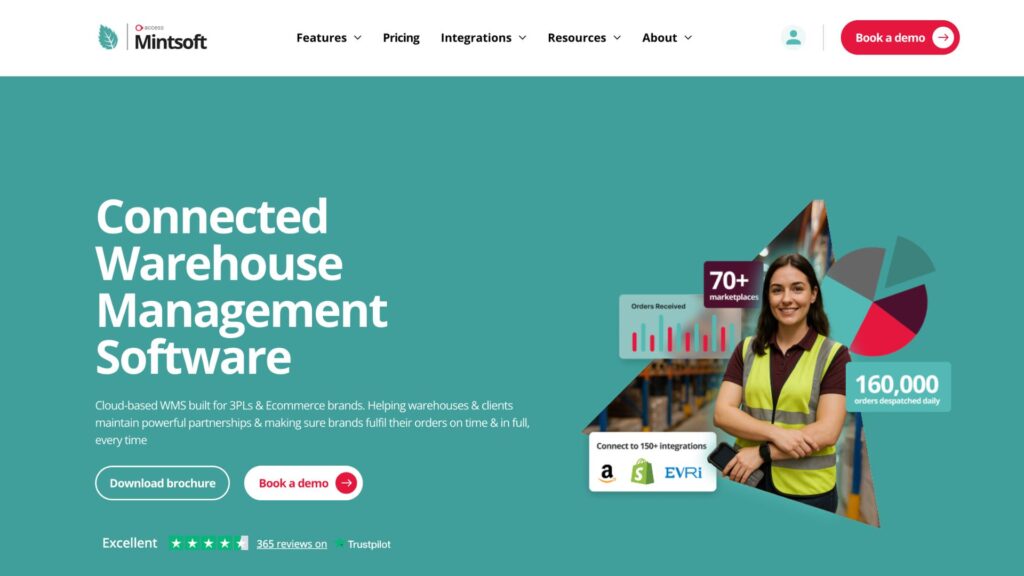 Toegang tot Mintsoft