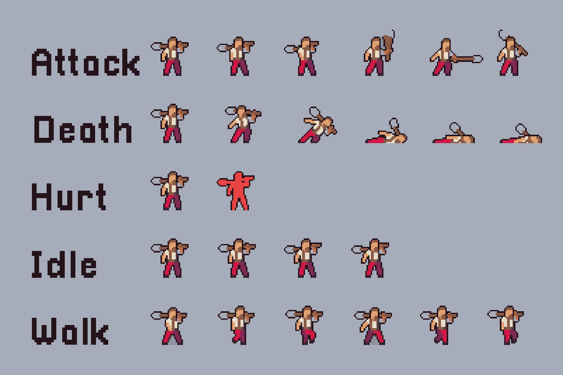 Benefits of Sprite Sheet
